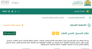 ما هو نظام التسجيل العيني للعقار 1445 في السعودية؟