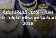يسجل الذهب قفزة تاريخية بنسبة 4% مع مطلع تداولات عام 2026