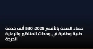 حصاد الصحة بالأقصر 2025: 530 ألف خدمة طبية وطفرة في وحدات المناظير والرعاية الحرجة
