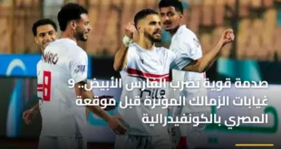 صورة تجمع لاعبي الفريق الأول لكرة القدم توضح حجم غيابات الزمالك قبل مباراة المصري البورسعيدي 2026
