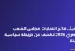 ناخبون يدلون بأصواتهم وسط ترقب نتائج انتخابات مجلس الشعب المصري 2026