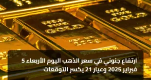 ارتفاع جنوني في سعر الذهب اليوم الأربعاء 5 فبراير 2025 وعيار 21 يكسر التوقعات