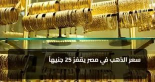 سعر الذهب في مصر يقفز 25 جنيهاً